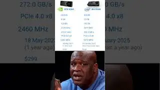RTX 4060 OR ARC b580? 