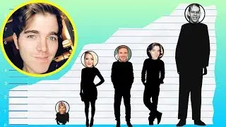How Tall Is Shane Dawson? - Height Comparison!