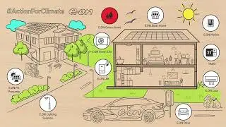 #ActionForClimate Energetic Efficency Solutions | E.ON | Doodle Magic Board (animation preview)