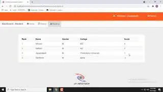 Online Examination System | PHP | Final Year Project