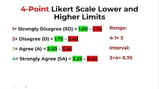 How to Interpret 4 Point Likert Scale Results