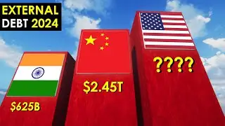 Comparison: External DEBT by Countries