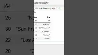 Effortless Data Filtering in Python with Polars: Mastering DataFrame Operations