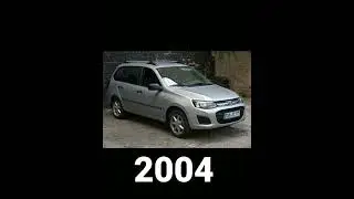 Evolution of Lada(1970-2023)