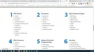 PHP Namespace, Extensions and Configuration