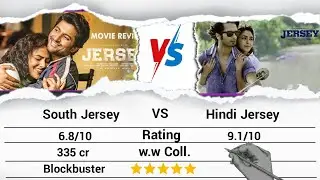 South Jersey vs Hindi Jersey. Who WON, South vs Bollywood #shahidkapoor #nani,jersey vs jersey