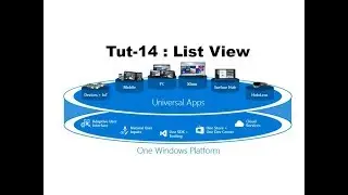 A simple ListView Example in UWP Tutorial Part-14
