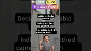 🚀 Think you're a Java expert? 🧩 Test your skills.🔥 