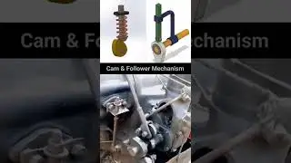 mechanical device that' change rotary motion into linear motion which mechanism used ??? 