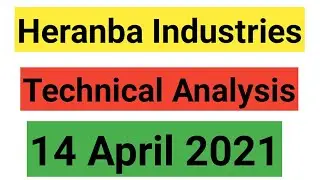 Heranba Industries Share Analysis Heranba IPO Hold Or Sell | Heranba Share Latest News
