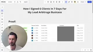 The best beginner friendly online business you’ve never heard of