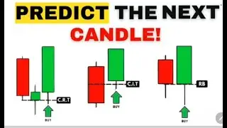 How to Trade CRT Models | (Candle Range Theory)