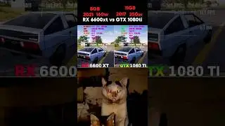 RX 6600xt vs GTX 1080ti 