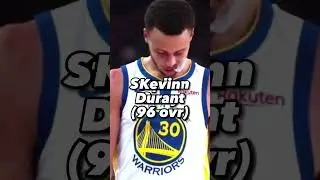 Top 10 NBA Players (according to NBA2k)#nba #shorts