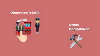 Docker Linux multi arch |  Qemu user static executing cross compiled binaries ARM32 ARM64