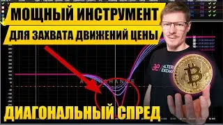 Опционная стратегия Диагональный спред ( Diagonal spread ). Обучение торговли Опционами. Урок 18
