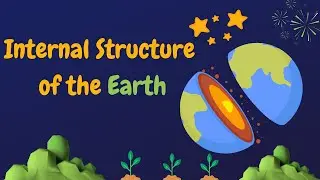 Internal Structure of the Earth | Animation