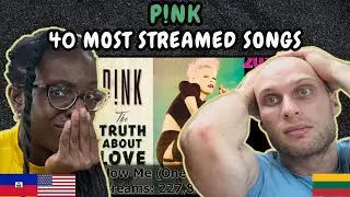 REACTION TO 40 Most Streamed P!nk Songs on Spotify January 2025 | FIRST TIME WATCHING