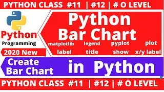 Python Bar Chart | Create Bar chart in python | Matplotlib | pyplot