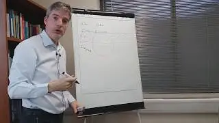 How to carry out a plate load test correctly I Geotechnical Engineering I TGC Episode 1