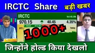 IRCTC Share latest news today, IRCTC share Target price buy or sell ?, IRCTC share analysis