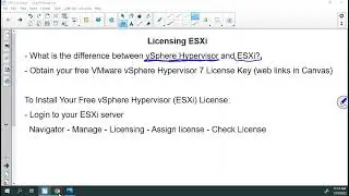 Licensing ESXi