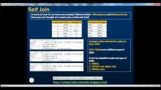 14  Self join in sql server