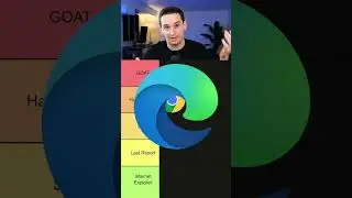 Browser Tier List (For Software Developers)