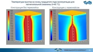 Применение Frost 3D Universal при проектировании в ЗАО 