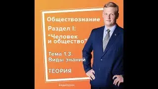 Тема 1.3. Виды знаний ТЕОРИЯ