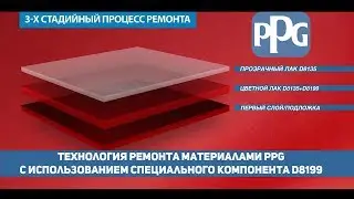 как работает технология окраски от PPG