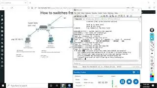 How Switches Frame Forward