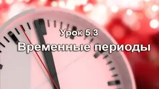 Урок 5.3. Временные периоды. Как изменить масштаб графика в квике? Настройка QUIK.