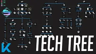Starbase - The Tech Tree and Crafting Explained