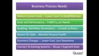 InfoPath: Qdabra DBXL Web Services - Overview