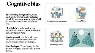Types of Cognitive bias in research