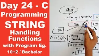 String handling function in C with Program example || Day 24 || Readersnepal