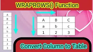 How to convert data from column to table by function and trick 