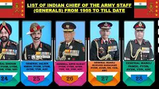 List Of Indian Army Chief Of The Army Staff (Generals) From 1955 To Till Date 