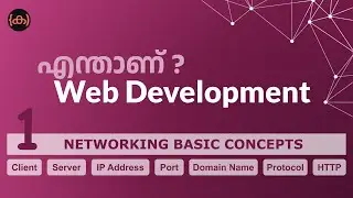 What is Web Development ? | Code Malayalam | Networking basics | Client | Server | Protocol | HTTP