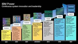 Consejos de expertos IBM i para 2023
