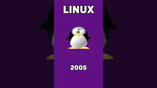 🐧 LINUX LOGO HISTORY 🐧 