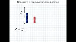 Сложение с переходом через десяток: 8 + 5