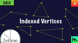 28: Indexed Vertices With Swift And Metal