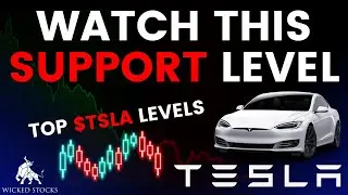 Tesla Stock Analysis | Top Levels and Signals for Thursday, March 7th, 2024