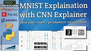 Deep Understanding of MNIST problem and its CNN solution using CNN Explainer