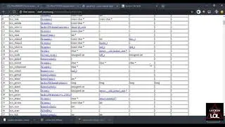14 CPU,OPcode and Assembly