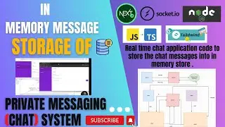 In Memory message storage of real time chat web platform with NEXT.JS 14, Socket.io, and Node.js