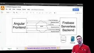 Advanced Web Apps 2019 Firebase Functions | S2P17 | Intro REST API with Firebase Functions