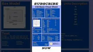 🎯🔥how to start coding in CSS | CSS cheats sheet | 